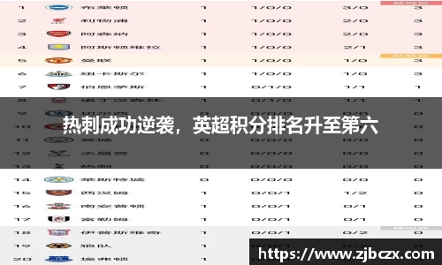 一竞技官网