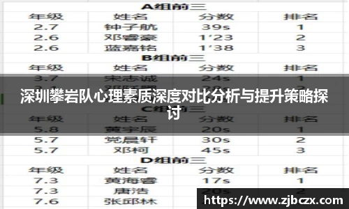 一竞技平台
