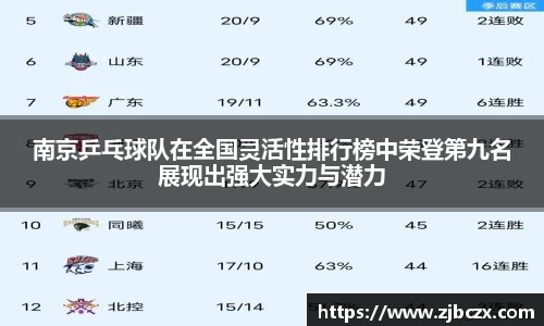 一竞技平台