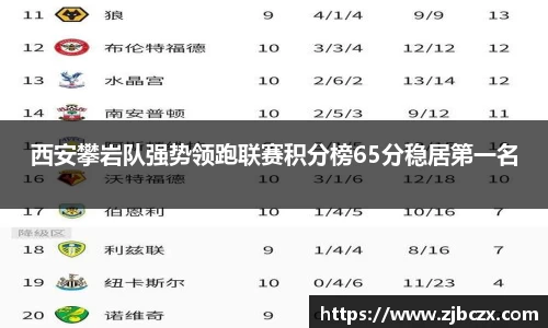 一竞技APP
