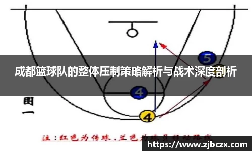 一竞技平台