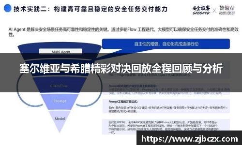 一竞技平台