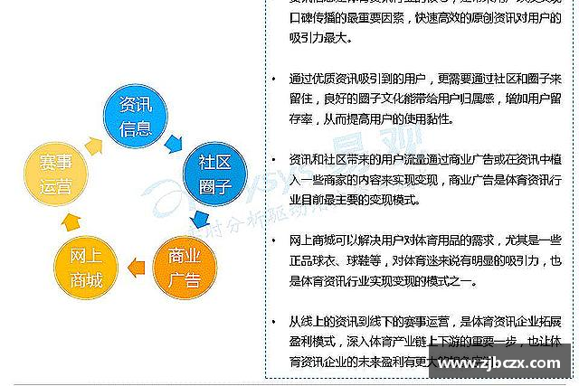 认识一竞技官网